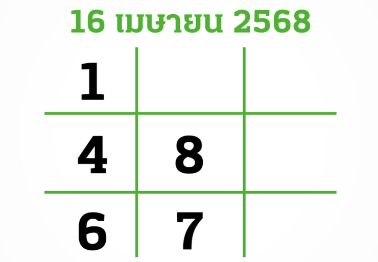อีก 2 วันหวยออก งวดนี้สลากไม่สัญจร อย่าลืมส่อง เลขเด็ดงวดนี้ 16/4/68